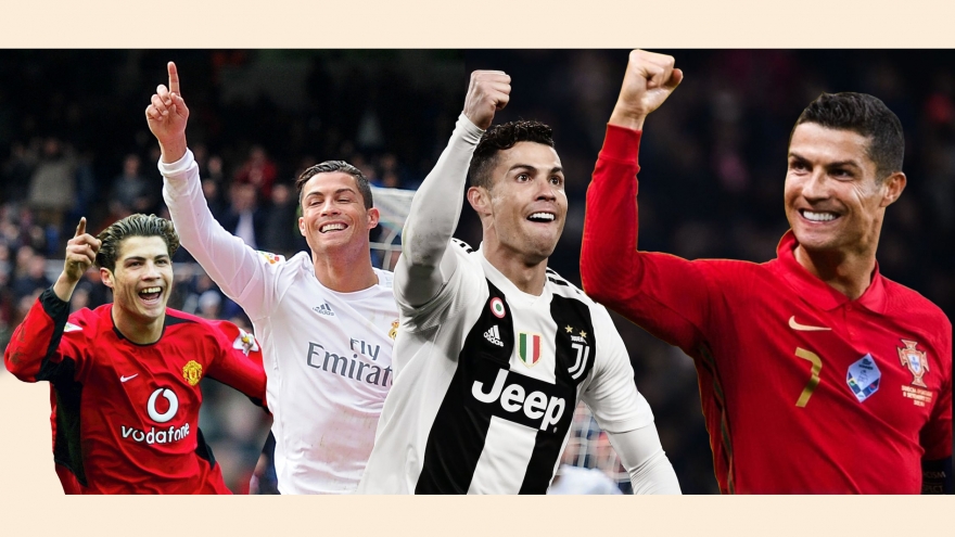 Ronaldo - Cậu bé nghèo khó bước đôi chân trần vào ngôi đền huyền thoại